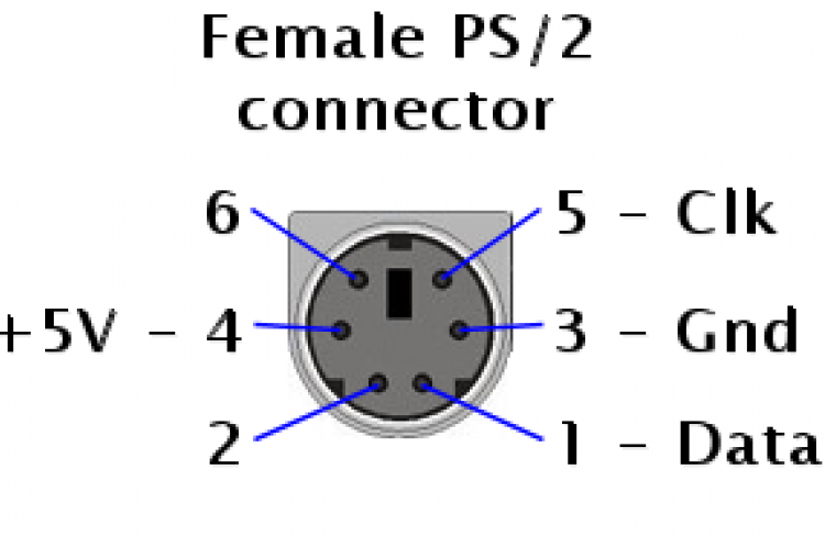 Распиновка ps Zunaechst Einstellbar Verschwörung ps2 mouse to usb wiring diagram Unze Teil aus