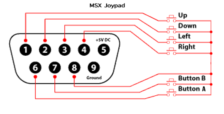 Распиновка пульта File:MSX Joystick Schematic Circuit.png - MSX Wiki