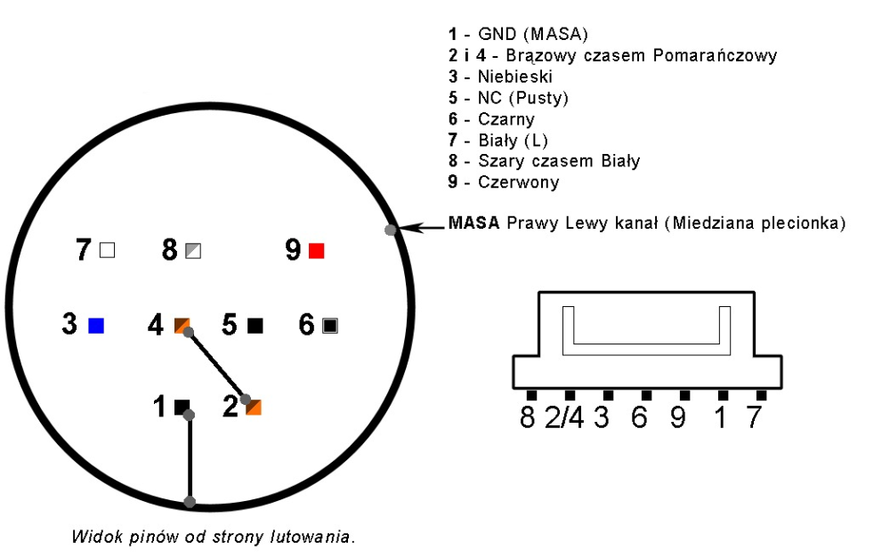 Распиновка пульта Solved Creative a250 loudspeakers schematic - elektroda.pl