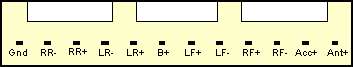 Распиновка r Autórádió bekötés Elektrotanya