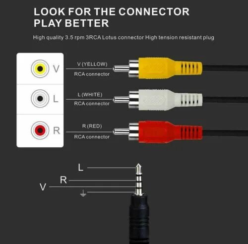 Распиновка rca AV 3 RCA Audio Video Cable Cord Lead for Roku HD Media Streamer TV Box Player eB