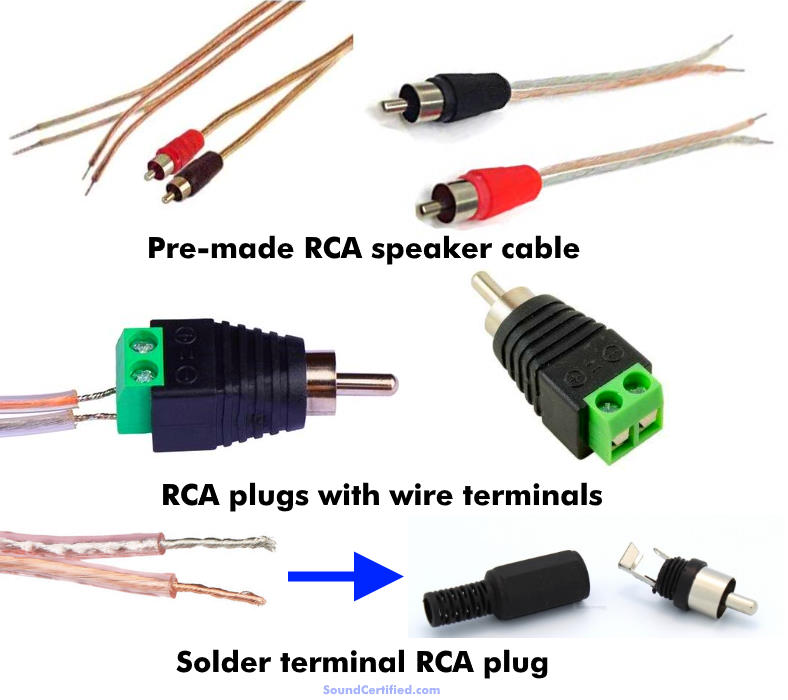 Распиновка rca Распайка rca