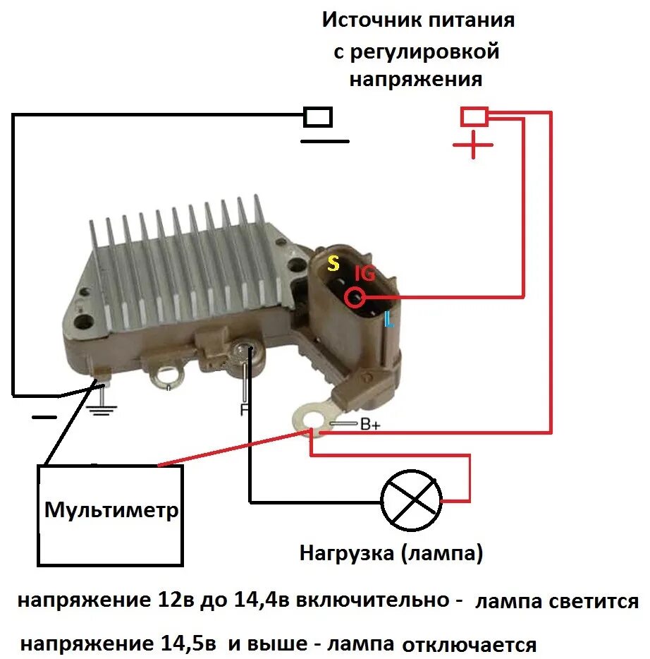 Распиновка регулятора напряжения Проверка регулятора напряжения генератора DENSO - Toyota Carina (7G), 1,8 л, 199