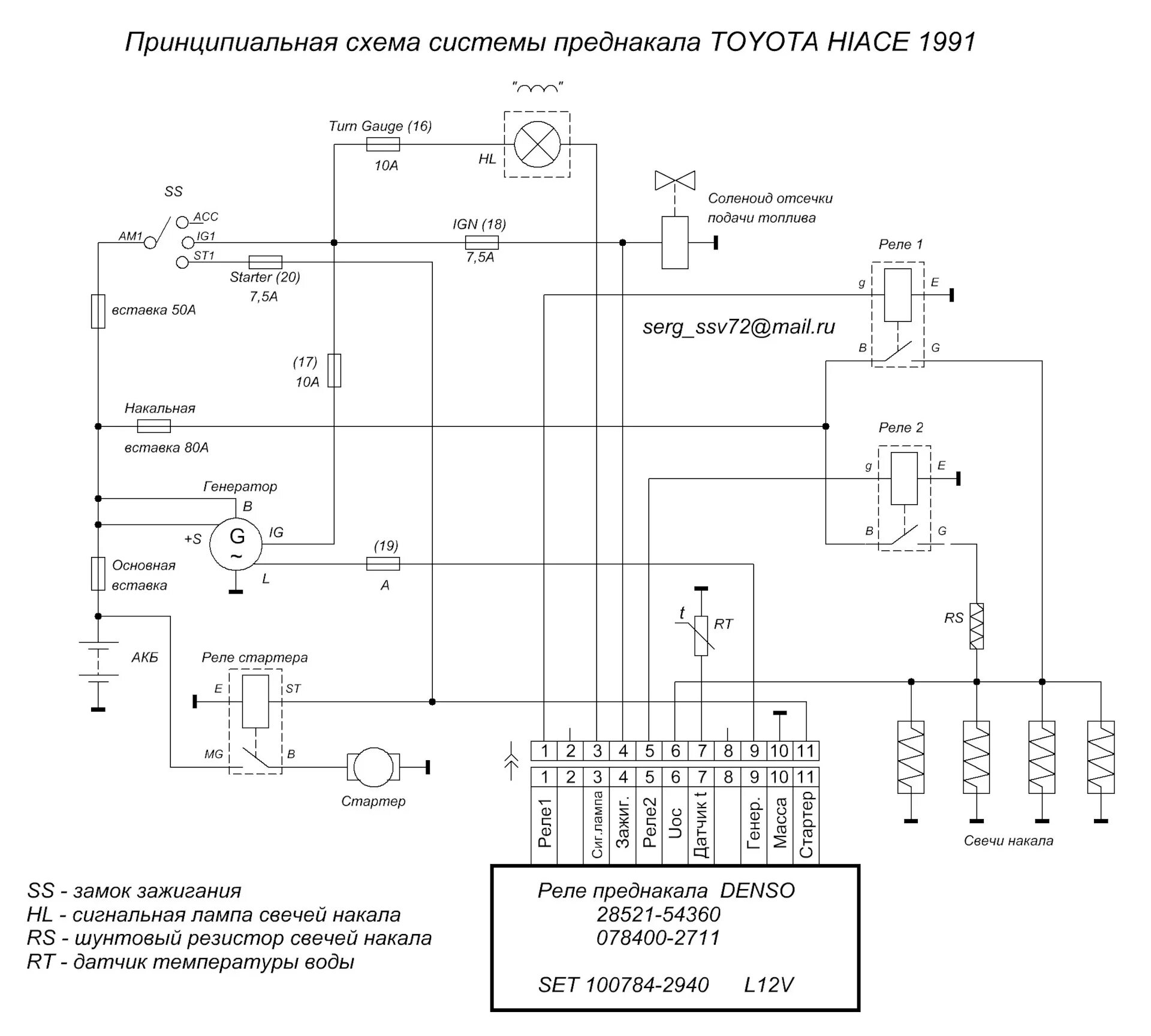 Распиновка реле 0281003039 свечей накала схема подключения Система управления свечами накала Toyota и реле преднакала DENSO (из давнишнего.