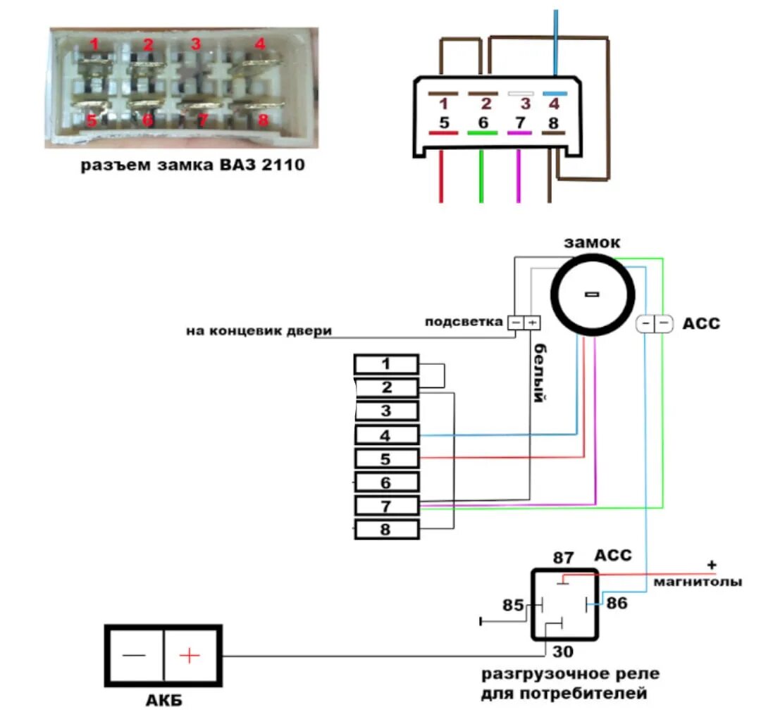 Распиновка реле 2110 Установка замка зажигания ваз 2110 и подрулевые переключатели калина 1118, на ва