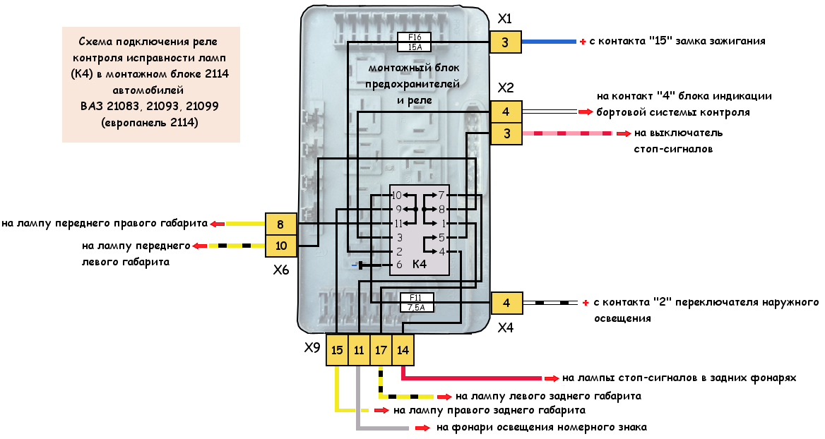 Распиновка реле 2110 Реле контроля исправности ламп ВАЗ 21093 схема подключения