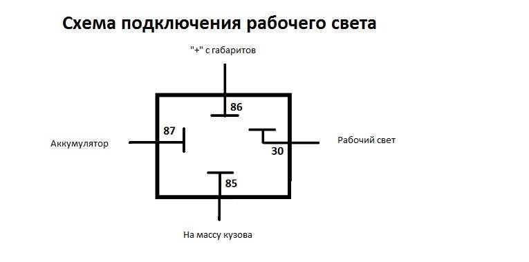 Распиновка реле 4 Картинки РАСПИНОВКА 4 КОНТАКТОВ