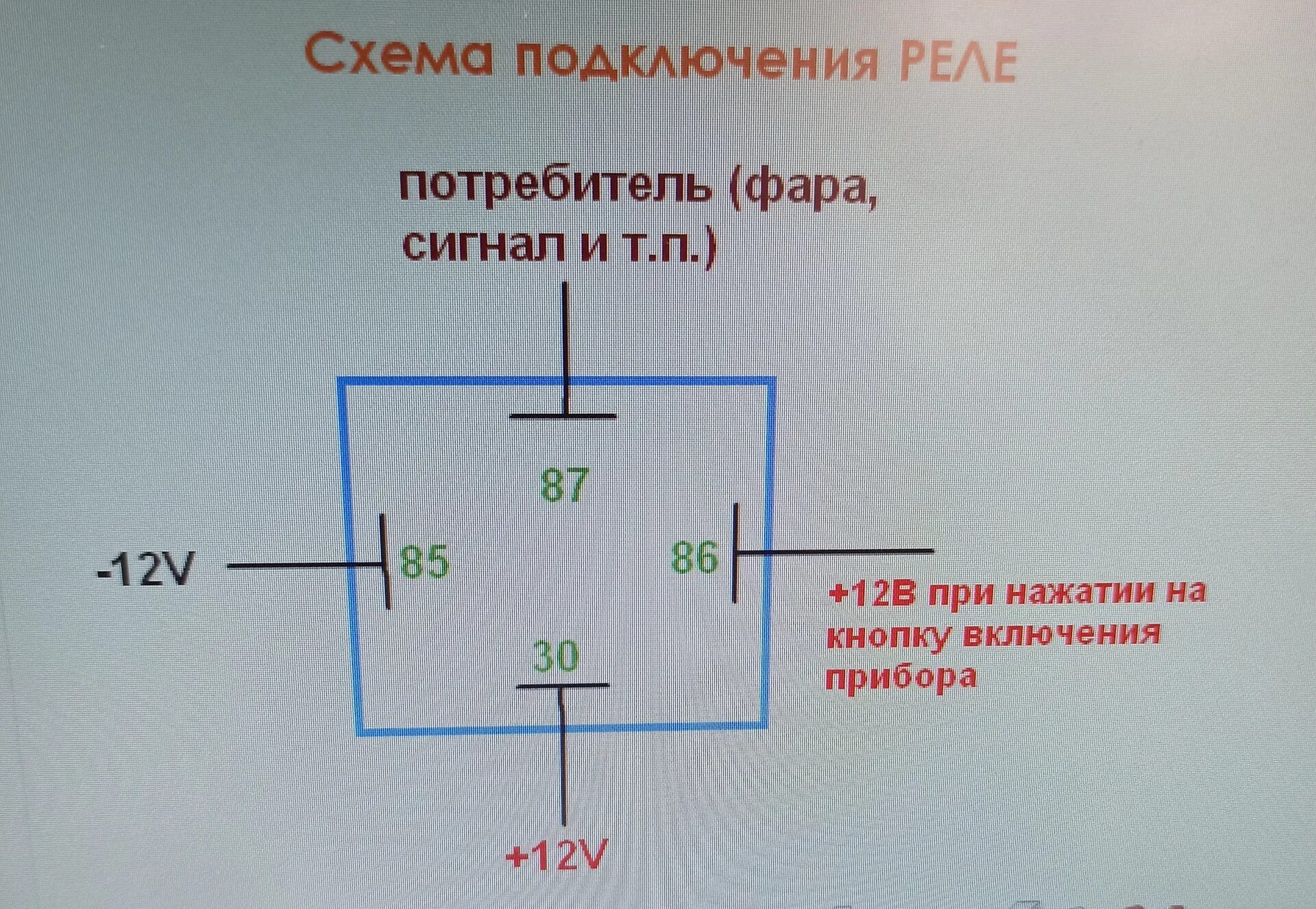 Распиновка реле 4 Установил соленойд - Nissan Almera Classic (B10), 1,6 л, 2007 года своими руками