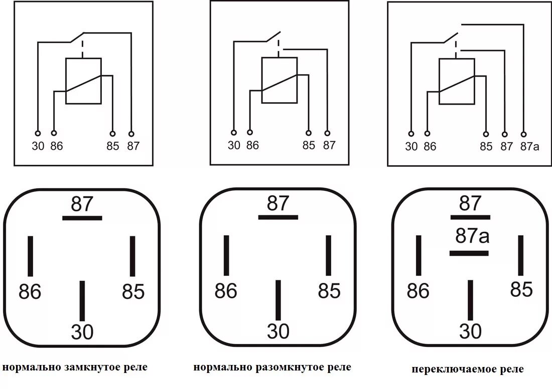 Распиновка реле 4 Отключение ДХО при постановке на ручник. Нудно, но с картинками ))) (Обновлено).