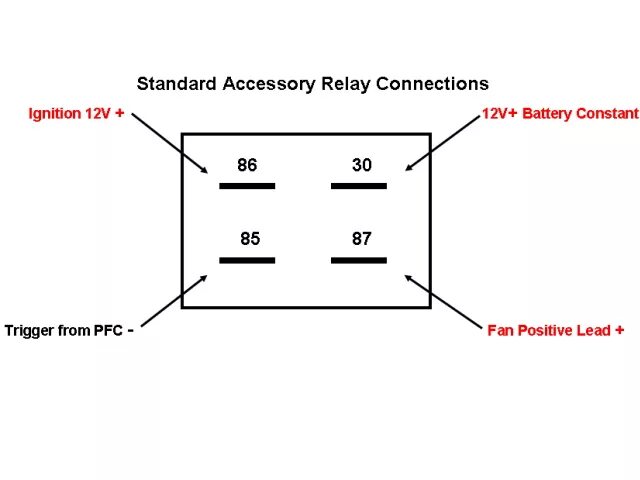 Распиновка реле 4 контактов relay diagrams Pirate 4x4