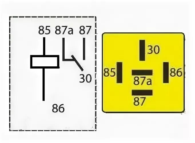 Распиновка реле 5 что представляет из себя реле Указатели, Класс, Ремонт