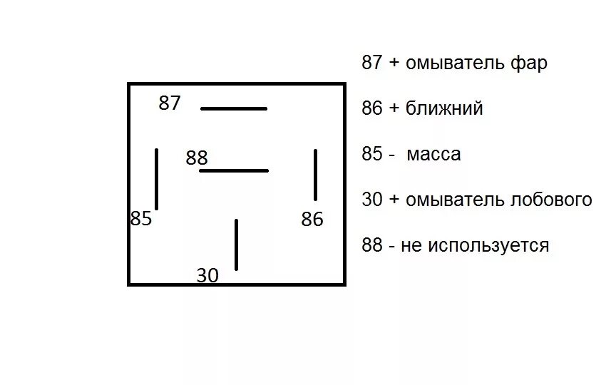 Распиновка реле 5 контактов 12в схема подключения #14.2 Омыватель фар. Подробная установка - BMW 5 series (E34), 2 л, 1993 года эл