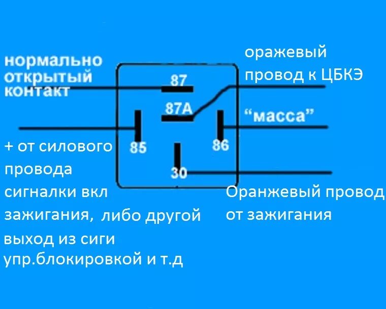 Распиновка реле 738.3747 20 схема подключения ЦЗ доработка. - Lada Гранта Универсал, 1,6 л, 2019 года своими руками DRIVE2