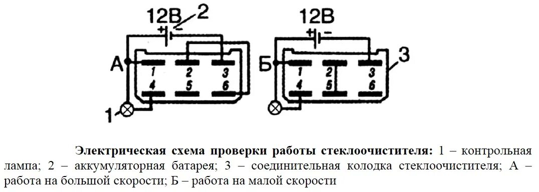 теория о внедрении датчика дождя в москвич или как это сделать не меняя мотор дв