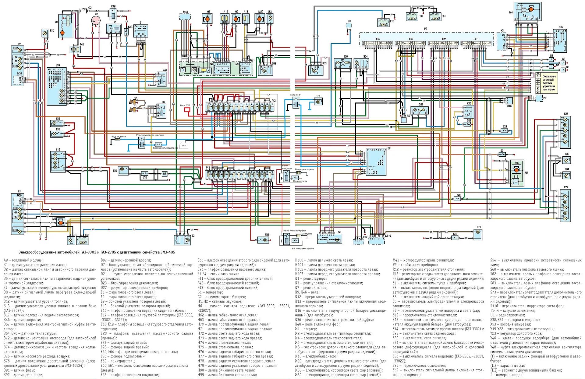 Распиновка реле газель Электросхемы самосвала - ГАЗ Газель, 2,5 л, 2006 года электроника DRIVE2