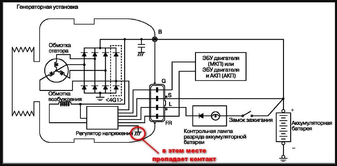 Распиновка реле генератора Элементарный ремонт регулятора напряжения генератора Mitsubishi 90А - Ford Fusio