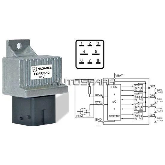 Распиновка реле накала ЭБУ свечей накала, ВОПРОС. - Renault Grand Scenic III, 1,5 л, 2009 года запчасти