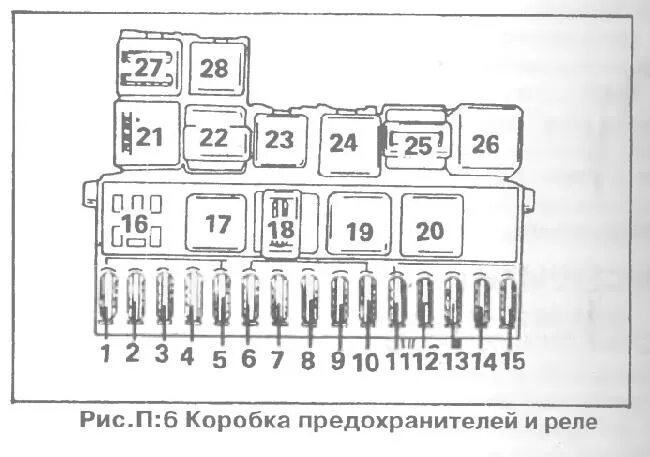 Распиновка реле предохранителей Перечень предохранителей Volkswagen Golf I / Jetta I / Scirocco I (1974-1984) " 