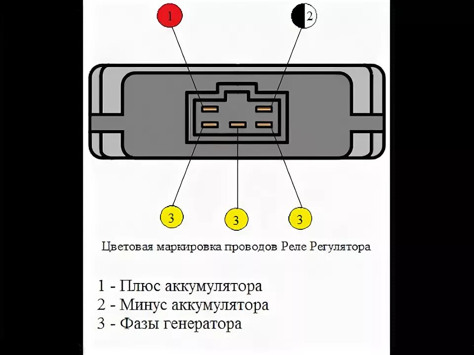 Распиновка реле регулятора ТТ замена Реле Регулятора на мотоцикл Hyosung GT250R - YouTube