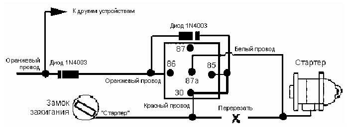 Распиновка реле стартера CLIFFORD NOVA 200LE - инструкция по установке