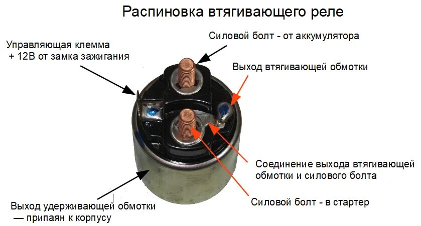 Распиновка реле стартера Как проверить втягивающее реле стартера