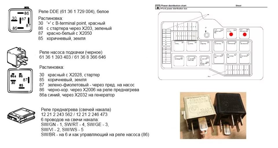 Распиновка реле тойота Электрика #1, ищем откуда ноги растут. - BMW 3 series (E36), 2,5 л, 1994 года эл