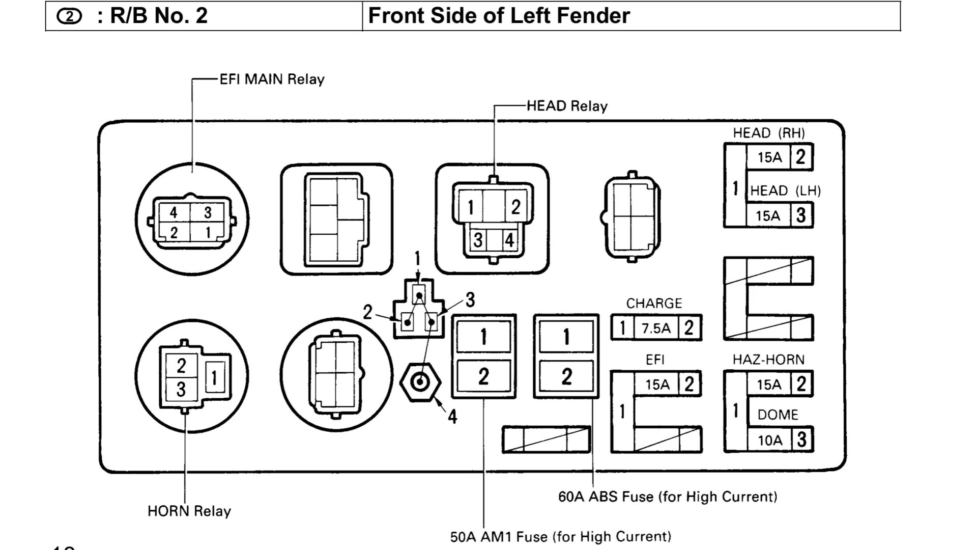 Распиновка реле тойота General question about fuse box wiring diagram IH8MUD Forum