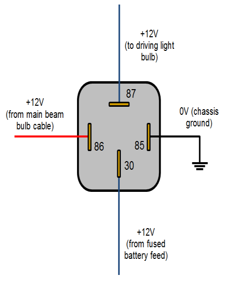 Распиновка реле ваз 2 Pack 12vdc 40 Amp Relay 4 Pin For Motor Truck , Universal Automotive Electrica