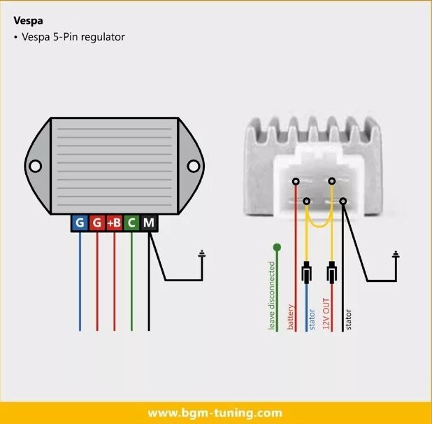 Распиновка реле зарядки BGM VOLTAGE REGULATOR Vespa Honda SH634A-12 Vespa, Motorcycle wiring, Vespa px