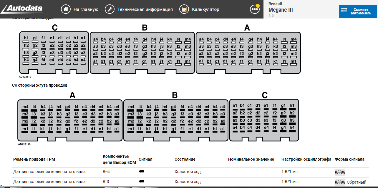 Распиновка renault Контент Vadik1290 - Страница 2 - Автомобильный Портал oktja.ru