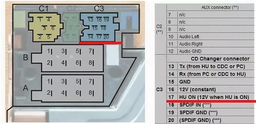 Распиновка рено AndroidCarPc. Работа над ошибками - Renault Laguna III, 2 л, 2009 года другое DR