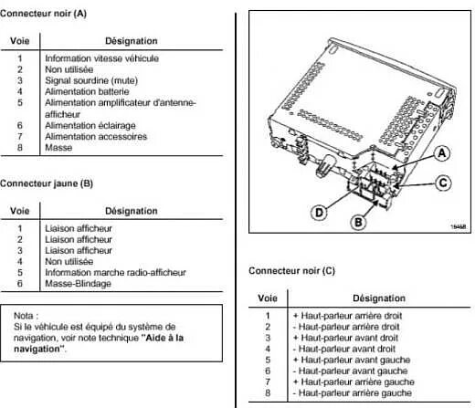 Распиновка рено Renault Cabasse Head Unit pinout signals @ PinoutGuide.com