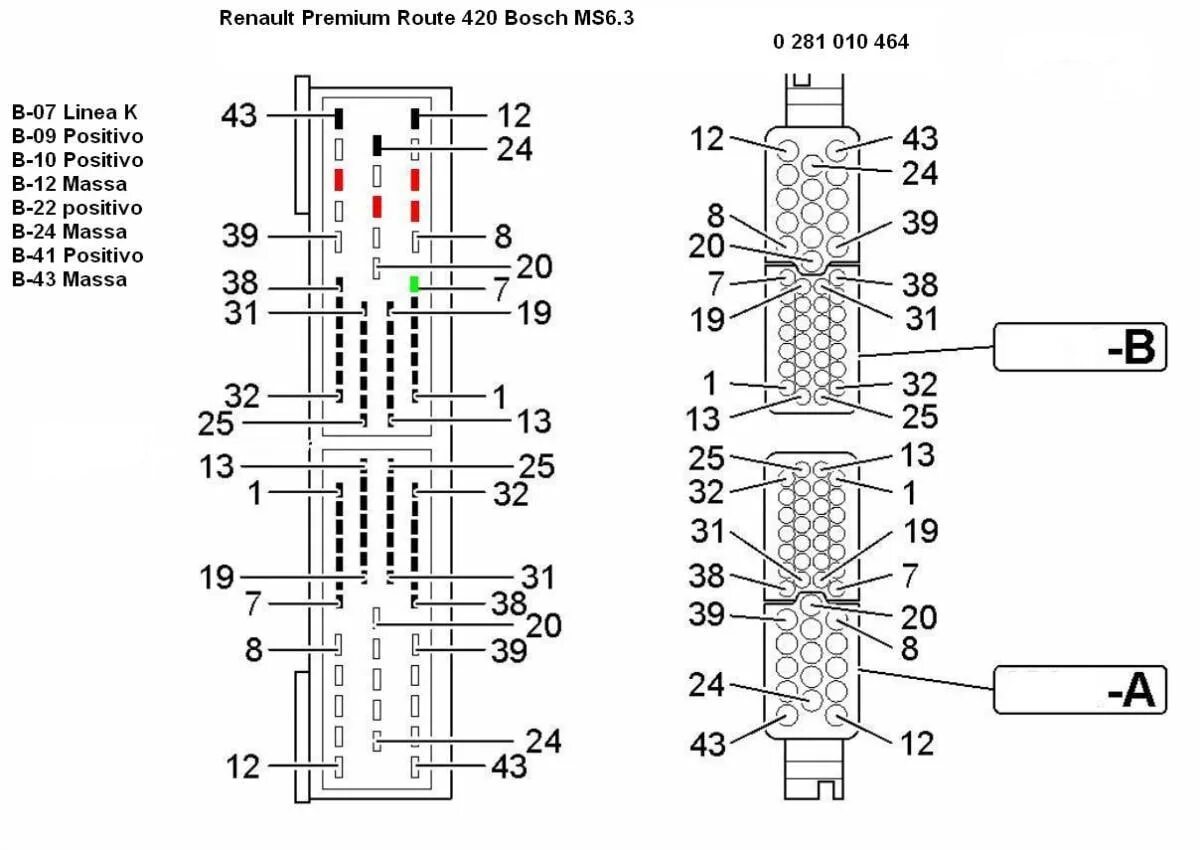Распиновка рено Схема блока управления bosch