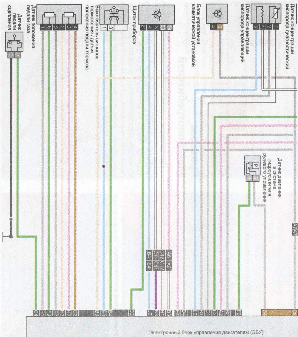Распиновка рено дастер Схема управления двигателем 1,6 - электросхема Renault Duster 2011 1,6-2,0-1,5 d