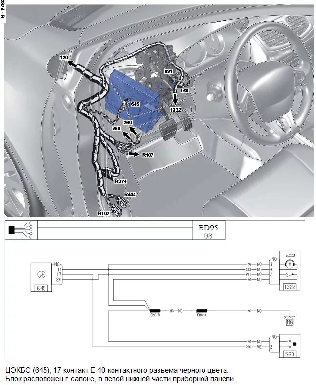 Распиновка рено флюенс Дублирующая кнопка открывания багажника в салоне - Renault Fluence, 1,6 л, 2011 