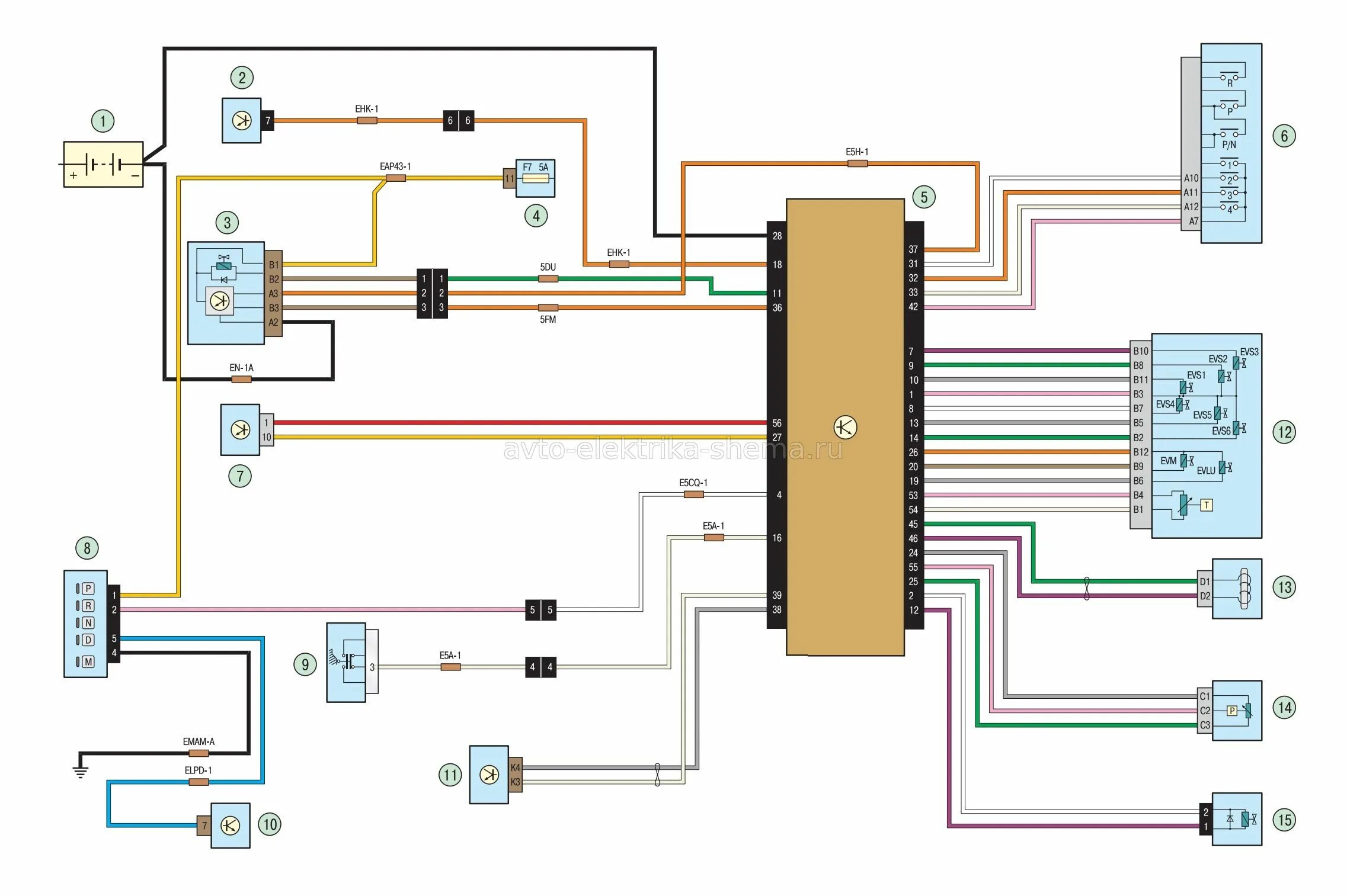 Распиновка рено меган Схема электрооборудования Рено Меган 2