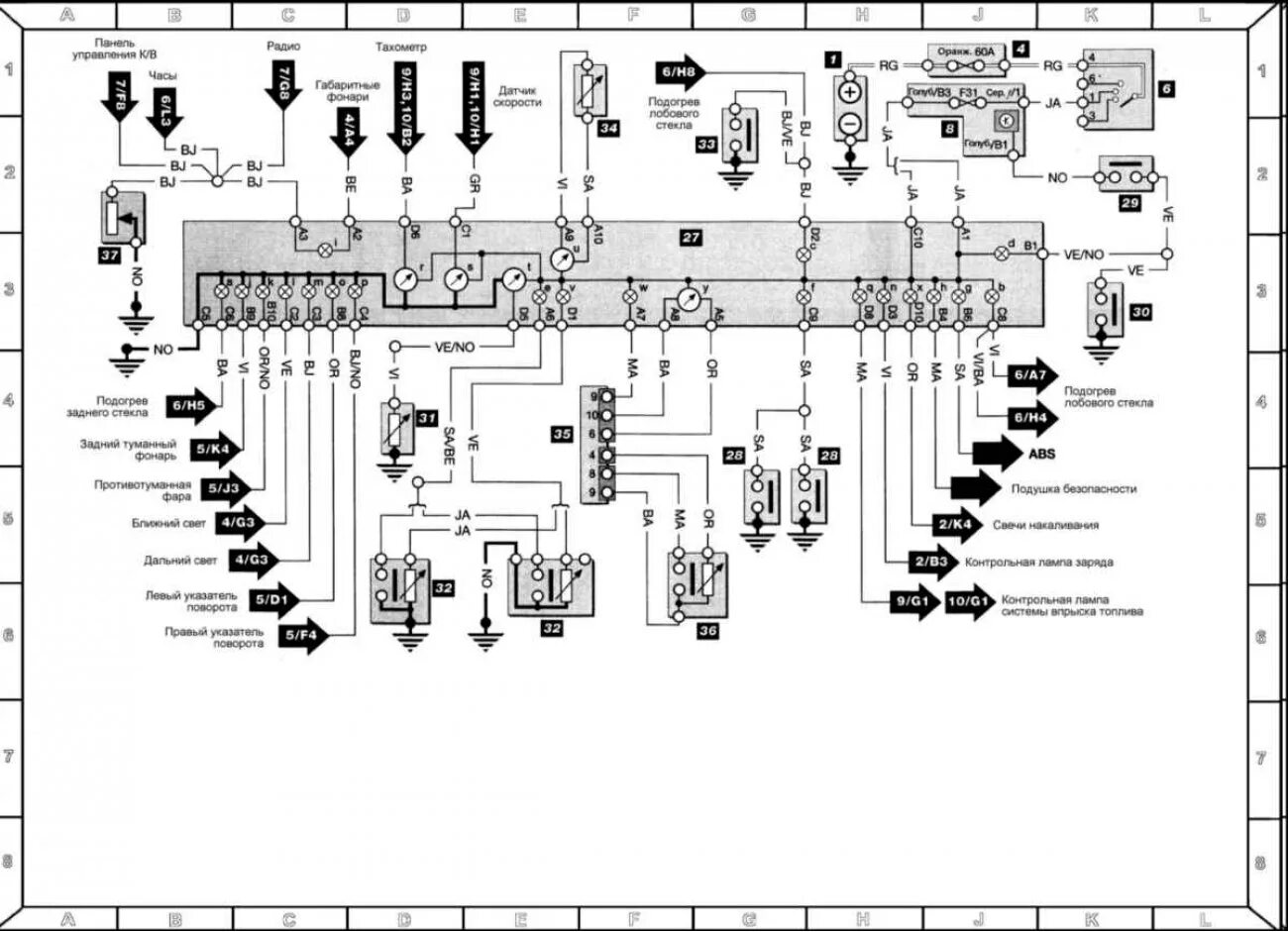 Распиновка рено меган Pilot lamps and devices (Renault Megane 1, 1995-2002) - "Electrical equipment/El