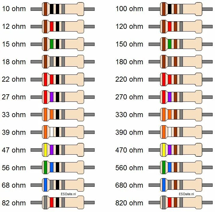 Распиновка резисторов kleurcodes weerstand - Google zoeken Схемотехника, Принципиальная схема, Электро