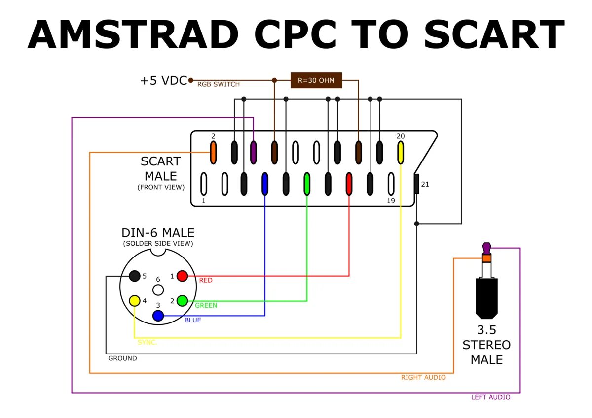 Распиновка rgb Кабель scart s video Bel-Okna.ru