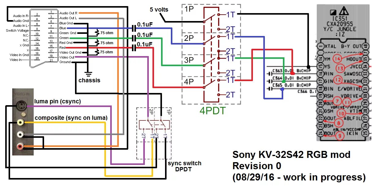 Распиновка rgb TV RGB mod thread - Page 116 - shmups.system11.org