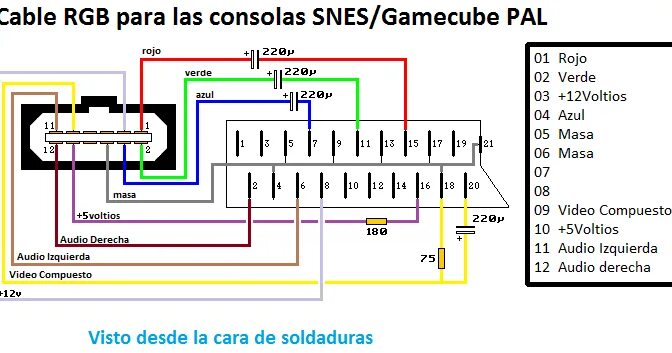 Распиновка rgb Распиновка скарт разъема телевизора: Разъем SCART назначение контактов распиновк