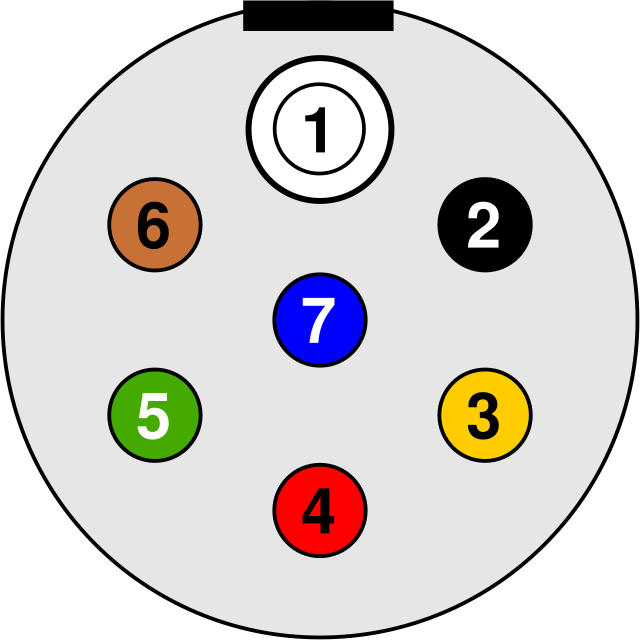 Распиновка розетки 7 контактов File:ISO3731.svg - Wikipedia