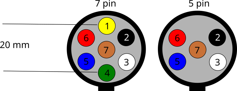 Распиновка розетки 7 пин File:AUS Type1.svg - Wikipedia