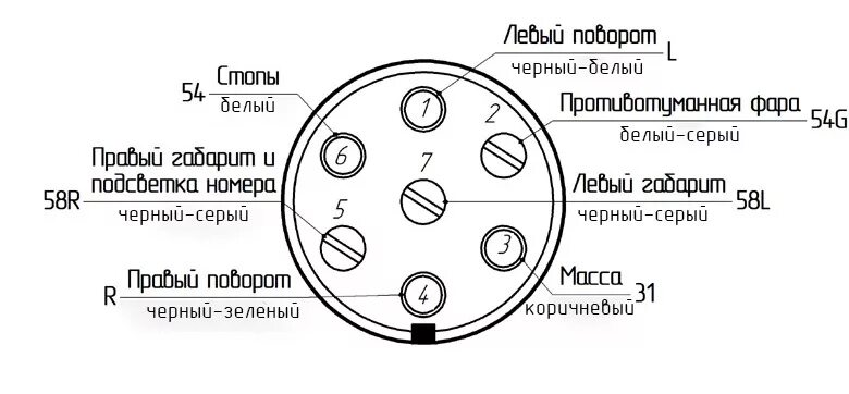 Распиновка розетки фаркопа 7 Установка фаркопа на VW Polo Sedan - Volkswagen Polo Sedan, 1,6 л, 2012 года ста