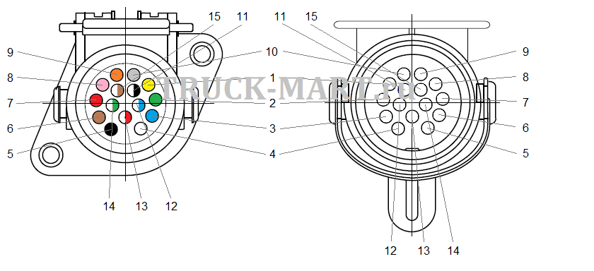 Распиновка розетки прицепа камаз Схема подключения распиновка кабель-розетка питания прицепа, 15 контактов - Truc