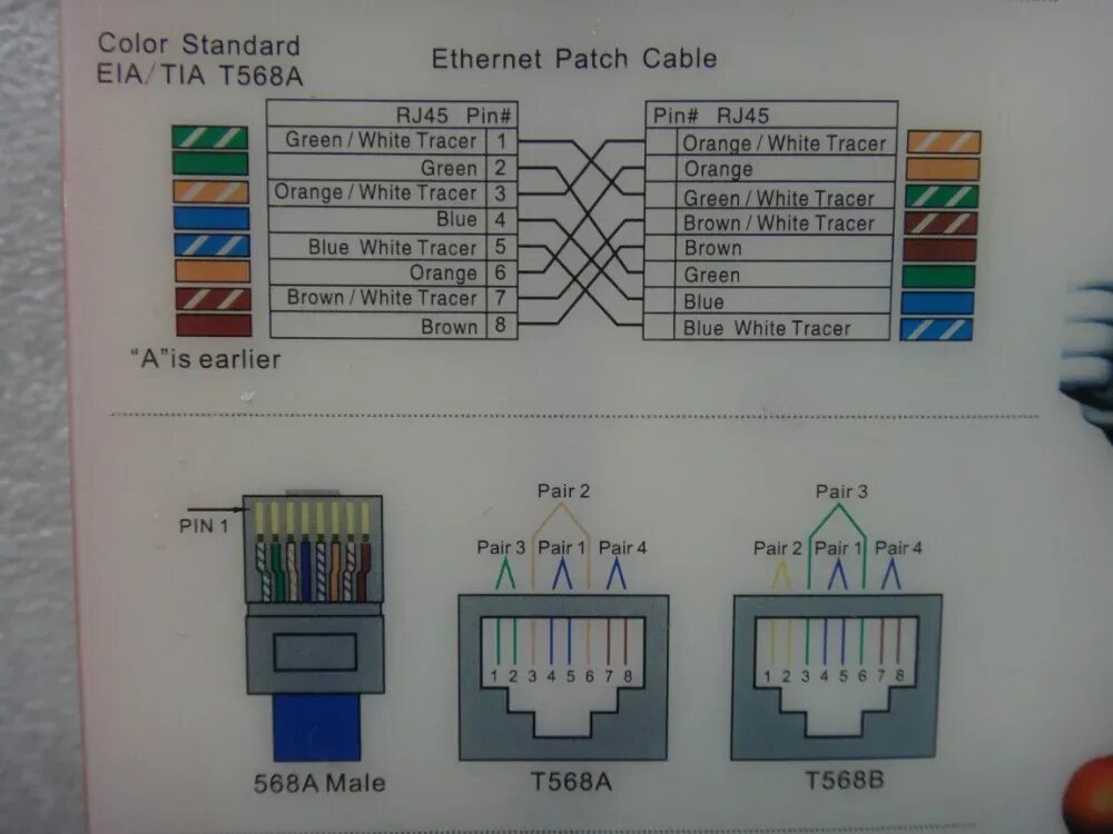 Распиновка розетки rj45 Купить Byl-468 Профессиональный сетевой кабель тестер RJ45 RJ11 RJ12 Cat5 UTP ка