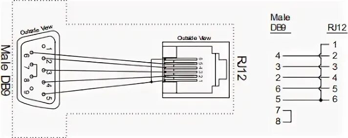 Распиновка rs Power Hubs - Pegasus OR HitecAstro - Page 5 - Discussions - Scopes / Whole setup