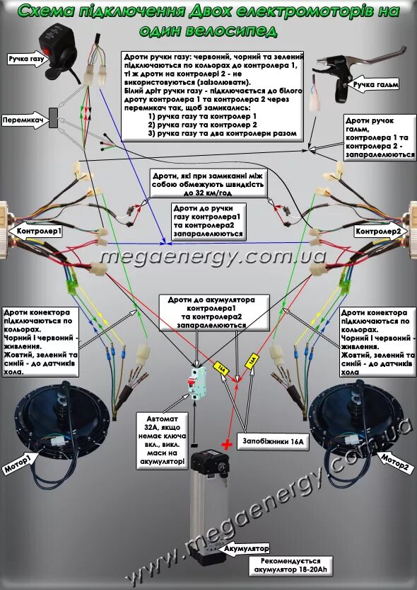 Распиновка ручки газа электровелосипеда подключение к контроллеру Схема подключения Двух электрокомплектов на один велосипед