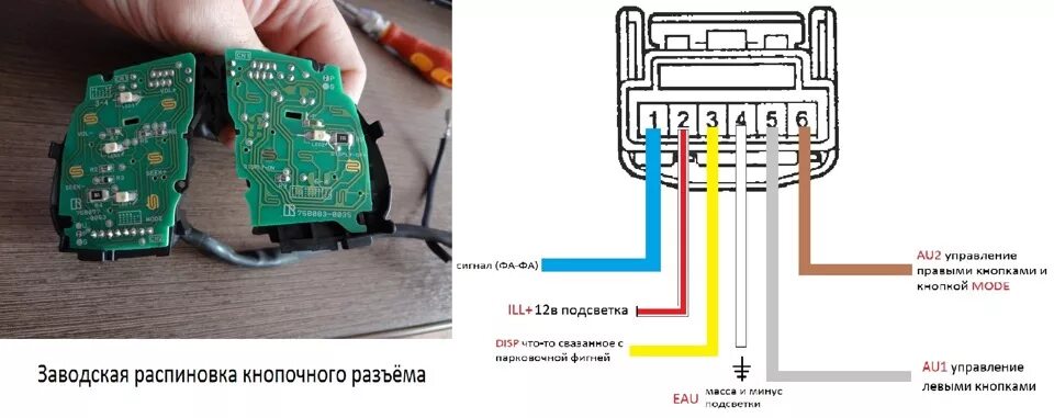 Распиновка руля Замена головы Carrozzeria ( FH-6100DVD на FH-9200DVD ) - Toyota Carina (7G), 2 л