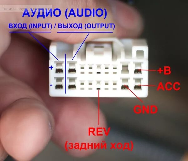 Распиновка rx Подключение парковочной камеры на RX300 или конвертер CVBS в RGB+Sync / Автоэлек